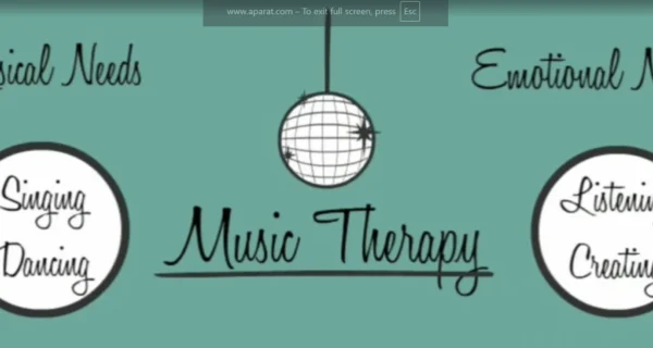 ویدئوهای آموزشی درباره موسیقی درمانی و اختلال اوتیسم مرکز تهران اتیسم